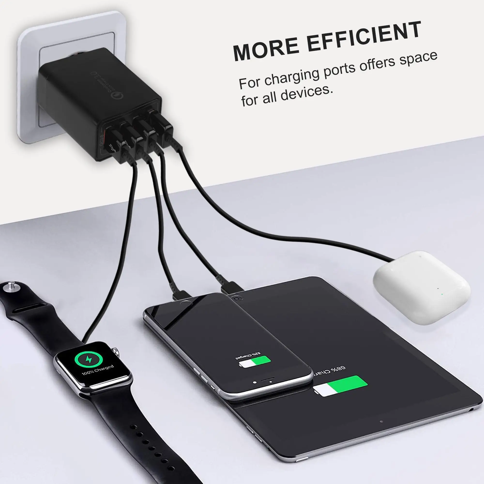 4-in-1 USB Fast Charger Station with QC3.0, Wide Voltage for Laptop iPhone Samsung Xiaomi iPad Switch AirPods MultiProtect