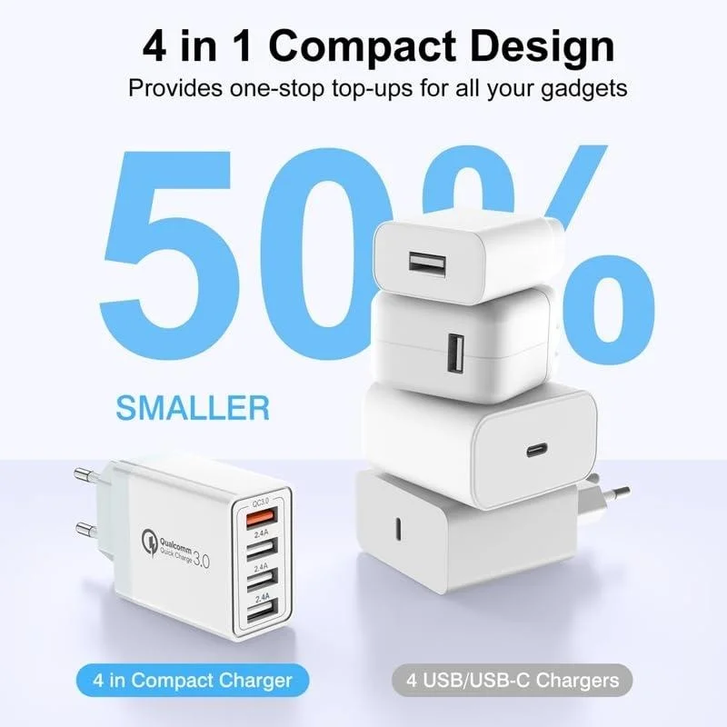 4-in-1 USB Fast Charger Station with QC3.0, Wide Voltage for Laptop iPhone Samsung Xiaomi iPad Switch AirPods MultiProtect