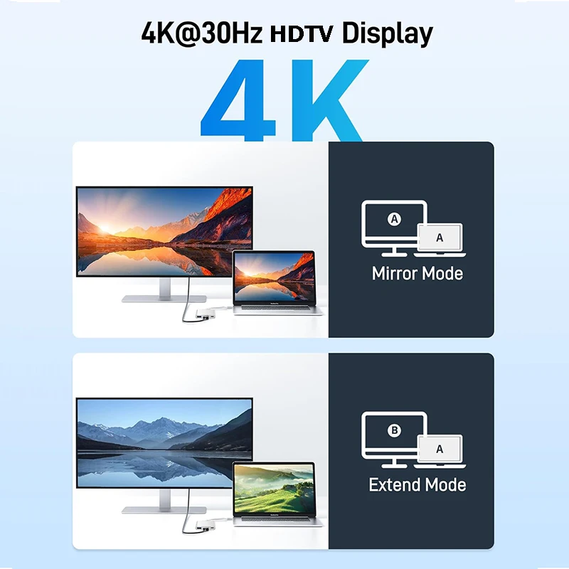 3 IN 1 USB HUB Male To Femal HDMI-compatible Adapter for PC Laptop Macbook USB 3.1 Type-C To USB 3.0 Charge Adapter Converter