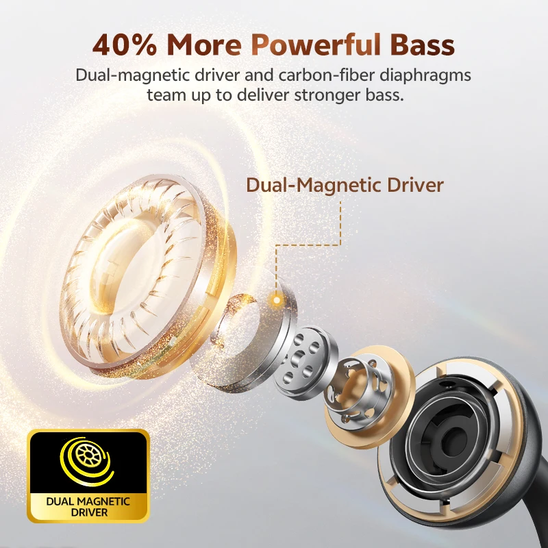 QCY Crossky C50 Open Ear Wireless Earbuds Bluetooth 6.0 Comfort Clip On Sports Earphone 4 Mic AI Clear Call Bass Boost Headphone