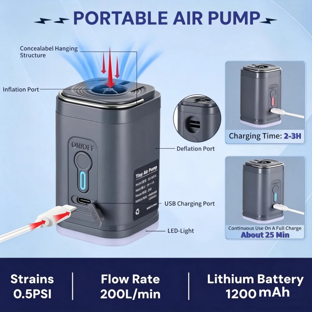 Mini Portable Air Pump 1200mAh USB Rechargeable Wireless Inflator Deflator for Camping Mattress Pool Float Boat Fast Inflation