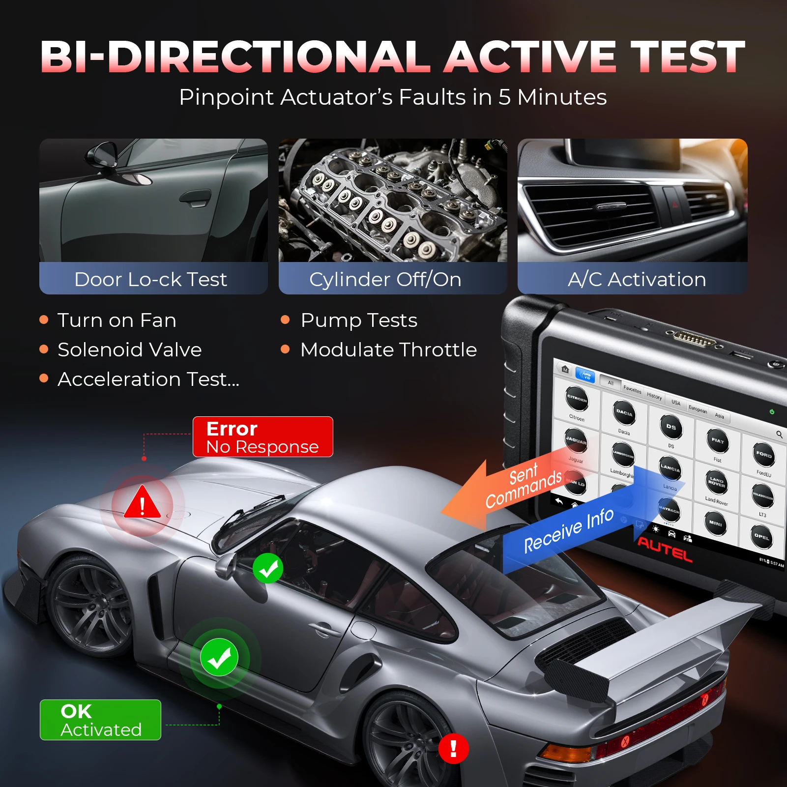 Diagnostic Tools Autel MK808S Car Diagnosis Bi-Directional Control Automotive Scanner PK MX808S MK808BT PRO