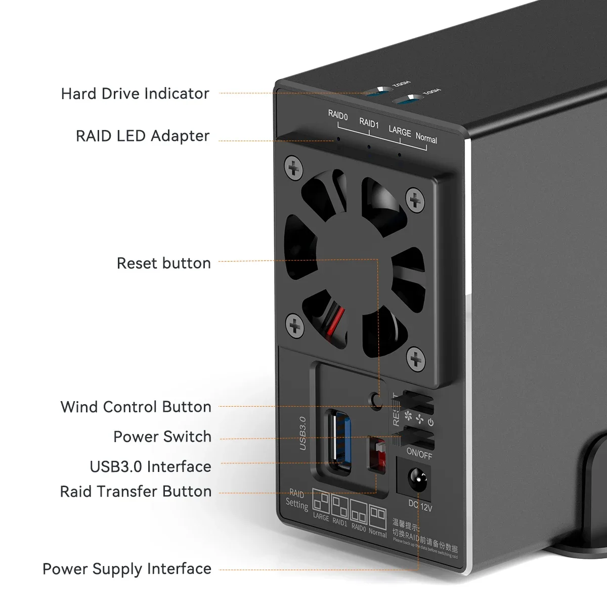 MAIWO 3.5 Inch HDD Case SATA RAID Storage Enclosure Dual Bay Hard Drive Docking Station for 2.5/3.5 Inch External Hard Drive Box